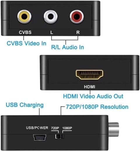 ADAPTER RCA NA HDMI KONWERTER AV NA HDMI 1080P PC/XBOX/PS4/PS5/TV/DVD ADAPTER RCA NA HDMI KONWERTER AV NA HDMI 1080P PC/XBOX/PS4/PS5/TV/DVD