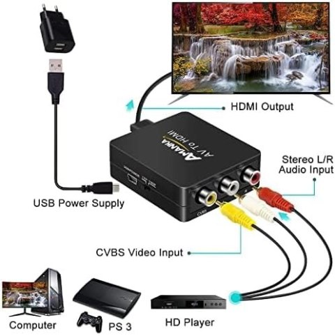 ADAPTER RCA NA HDMI KONWERTER AV NA HDMI 1080P PC/XBOX/PS4/PS5/TV/DVD ADAPTER RCA NA HDMI KONWERTER AV NA HDMI 1080P PC/XBOX/PS4/PS5/TV/DVD