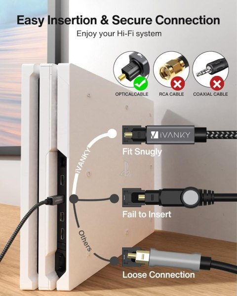KABEL OPTYCZNY POZŁACANY 24K ZŁOTEM 1,8m TOSLINK DO KINA DOMOWEGO XBOX PS5 KABEL OPTYCZNY POZŁACANY 24K ZŁOTEM 1,8m TOSLINK DO KINA DOMOWEGO XBOX PS5
