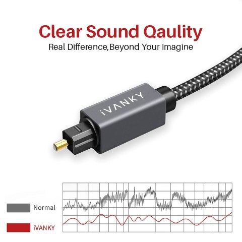 KABEL OPTYCZNY POZŁACANY 24K ZŁOTEM 1,8m TOSLINK DO KINA DOMOWEGO XBOX PS5 KABEL OPTYCZNY POZŁACANY 24K ZŁOTEM 1,8m TOSLINK DO KINA DOMOWEGO XBOX PS5