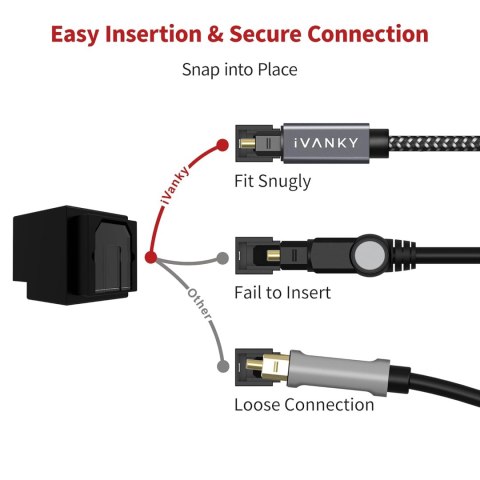 KABEL OPTYCZNY POZŁACANY 24K ZŁOTEM 1,8m TOSLINK DO KINA DOMOWEGO XBOX PS5 KABEL OPTYCZNY POZŁACANY 24K ZŁOTEM 1,8m TOSLINK DO KINA DOMOWEGO XBOX PS5