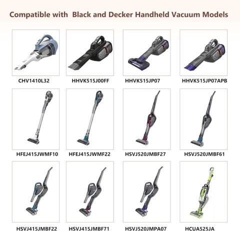 ŁADOWARKA DO BLACK DECKER N511997 HHVK515JP07 90602523-04 23V 400mA ŁADOWARKA DO BLACK DECKER N511997 HHVK515JP07 90602523-04 23V 400mA