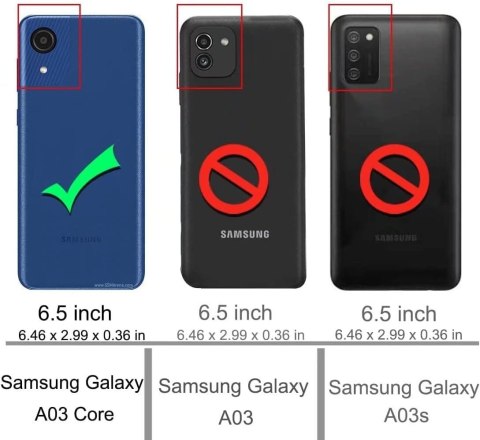 ETUI SAMSUNG GALAXY A03 CORE PRZEŹROCZYSTE ETUI SAMSUNG GALAXY A03 CORE PRZEŹROCZYSTE