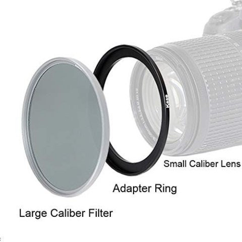 REDUKCJA FILTROWA ADAPTER DO OBIEKTYWU 49-52MM X2 REDUKCJA FILTROWA ADAPTER DO OBIEKTYWU 49-52MM X2