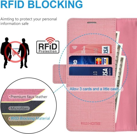 CASE ETUI GOOGLE PIXEL 6 ZAMYKANE RÓŻ KLAPKA CASE ETUI GOOGLE PIXEL 6 ZAMYKANE RÓŻ KLAPKA