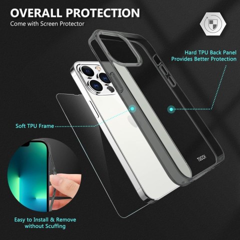 ETUI NIEBIESKIE IPHONE 13 PRO MAX 6.7' (2021) ETUI NIEBIESKIE IPHONE 13 PRO MAX 6.7' (2021)