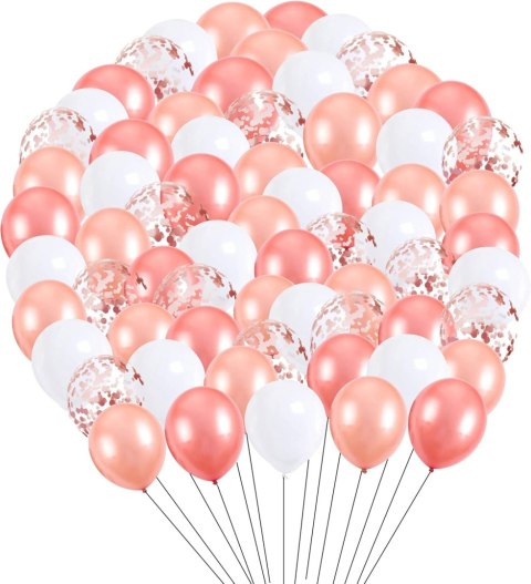 ZESTAW BALONY URODZINY DZIEWCZYNKA CHŁOPIEC PARTY ZESTAW BALONY URODZINY DZIEWCZYNKA CHŁOPIEC PARTY