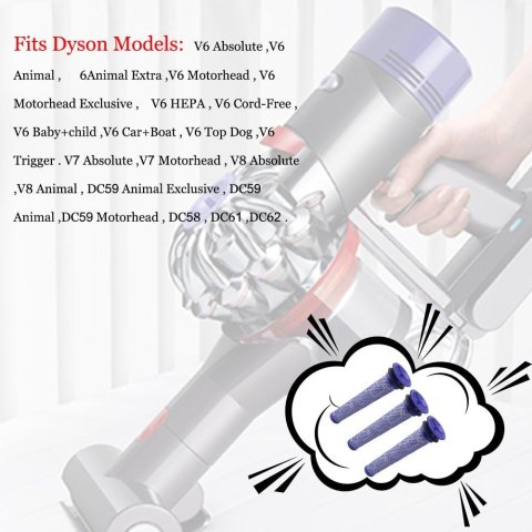 FILTR ZMYWALNY WSTĘPNY DYSON V6 V7 V8 3szt FILTR ZMYWALNY WSTĘPNY DYSON V6 V7 V8 3szt