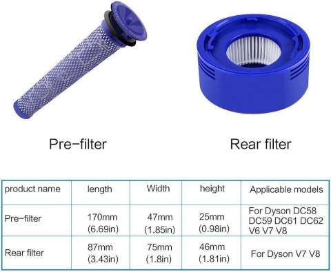 2x FILTR DO ODKURZACZA DYSON V6 V7 V8 WSTĘPNY +KOŃCOWY ZMYWALNY +SZCZOTKA 2x FILTR DO ODKURZACZA DYSON V6 V7 V8 WSTĘPNY +KOŃCOWY ZMYWALNY +SZCZOTKA