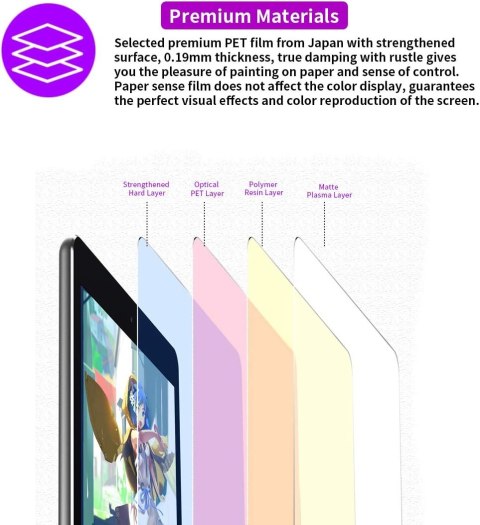 2x FOLIA OCHRONNA MATOWA NA TABLET APPLE IPAD PRO 2018/2019 12.9" 2x FOLIA OCHRONNA MATOWA NA TABLET APPLE IPAD PRO 2018/2019 12.9"