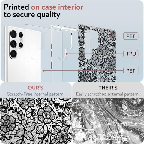 ETUI PRZEŹROCZYSTE SAMSUNG GALAXY S22 ULTRA ETUI PRZEŹROCZYSTE SAMSUNG GALAXY S22 ULTRA