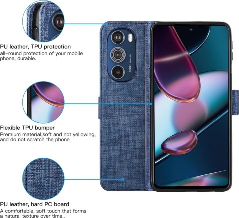 ETUI Z KLAPKĄ MOTOROLA EDGE 30 PRO CASE SZARY MATERIAŁOWY TKANINA