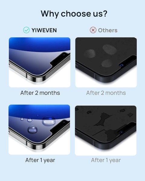 3x SZKŁO HARTOWANE 3D 9H DO IPHONE 13 PRO MAX 6.7' YIWEVEN PRZEZROCZYSTE 3x SZKŁO HARTOWANE 3D 9H DO IPHONE 13 PRO MAX 6.7' YIWEVEN PRZEZROCZYSTE