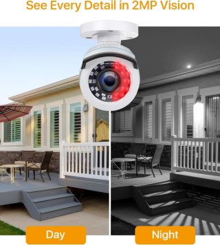 KAMERA ZEWNĘTRZNA VI/CVI/AHD/CVBS CCTV 20M IR 1080P BIAŁA IP66 MONITORING