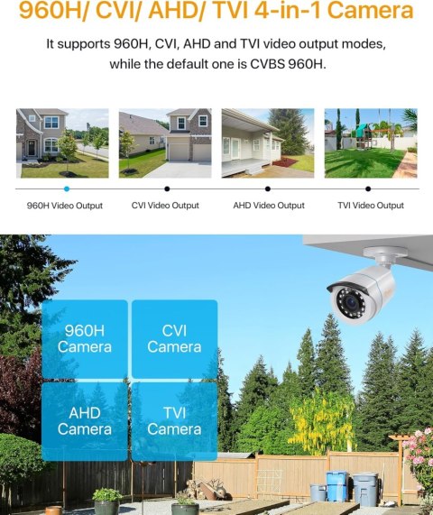 KAMERA ZEWNĘTRZNA VI/CVI/AHD/CVBS CCTV 20M IR 1080P BIAŁA IP66 MONITORING