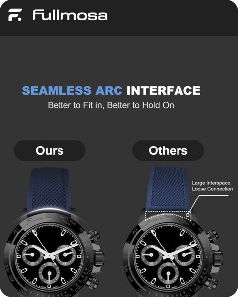 PASEK DO ZEGARKA Samsung Galaxy Watch/Huawei Watch NIEBIESKI SILIKON 22mm PASEK DO ZEGARKA Samsung Galaxy Watch/Huawei Watch NIEBIESKI SILIKON 22mm