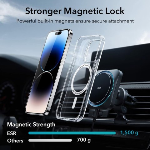 ETUI APPLE IPHONE 14 PRO MAX PRZEZROCZYSTE MAGSAFE WYTRZYMAŁE OCHRONNE