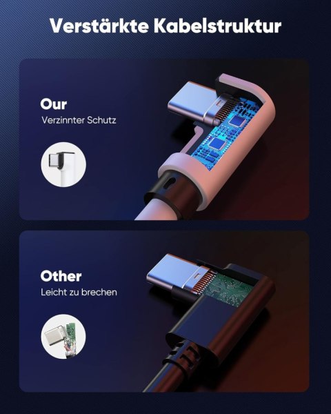 KABEL USB 3.0 USB-C OCULUS QUEST 1/2/PC/ STEAM VR 5 Gbit/s BIAŁY 5m