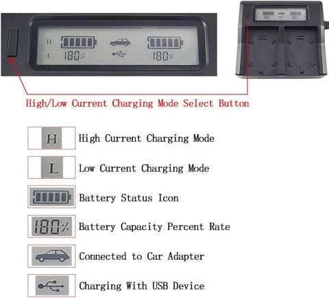 ŁADOWRKA DO BATERII OLYMPUS BLS-5 BLS-1 SZYBKIE ŁADOWANIE AC 100-240V LCD ŁADOWRKA DO BATERII OLYMPUS BLS-5 BLS-1 SZYBKIE ŁADOWANIE AC 100-240V LCD