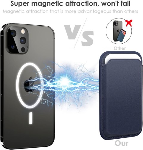MAGNETYCZNY PORTFEL NA KARTĘ DO IPHONE 12/13/14/15 MAGSAFE GRANATOWY RFID MAGNETYCZNY PORTFEL NA KARTĘ DO IPHONE 12/13/14/15 MAGSAFE GRANATOWY RFID