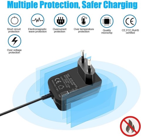 ZASILACZ CENTRALNY ADAPTER 10 RÓŻNYCH KOŃCÓWEK Micro USB Mini USB USB C